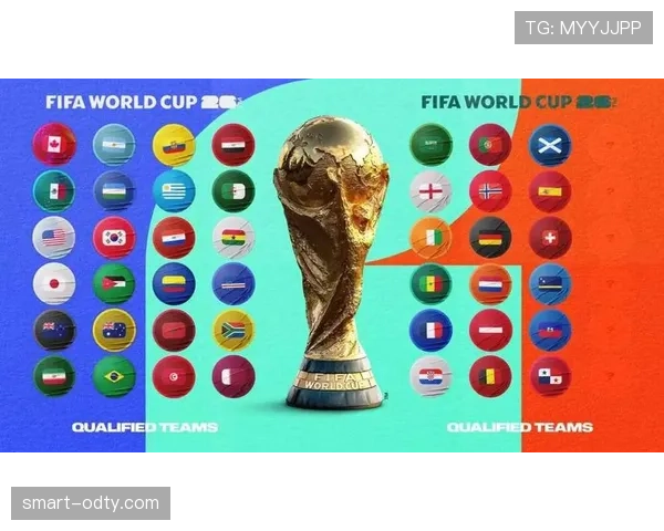 2026世界杯48队12小组赛制怎么分组及出线规则