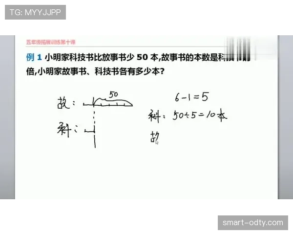 翻腕违例到底算不算走步？一文彻底看懂这个容易混淆的违例规则