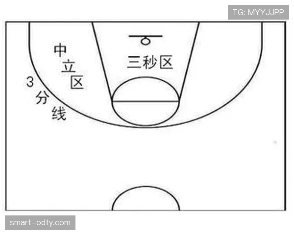 篮球规则详解：什么是回场违例及如何准确判定