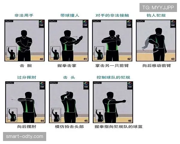 解析篮球比赛中带球撞人犯规的判定标准