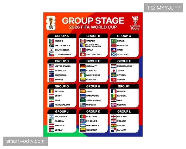 2026世界杯跨国比赛对分组规则有影响吗