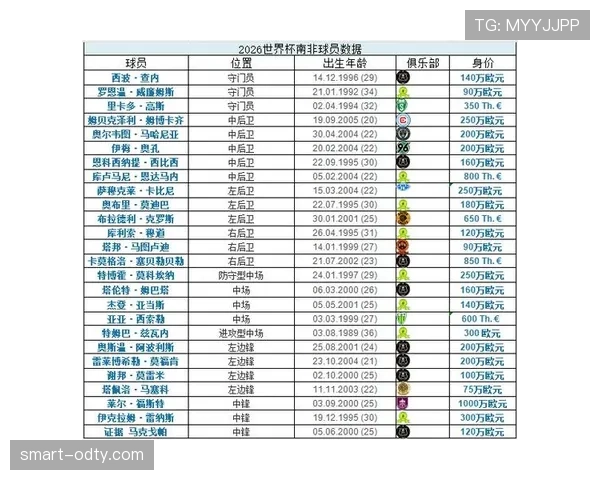 世界杯A组最新消息汇总
