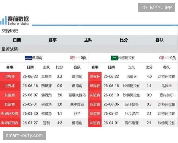 沙特逼平乌拉圭，世界杯H组首轮收获关键积分