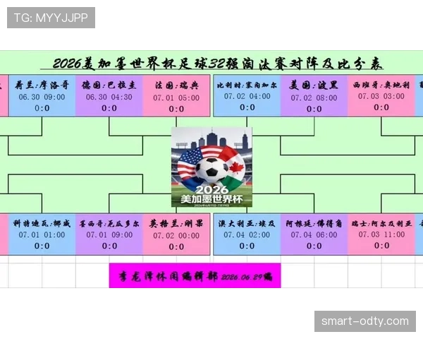 南非世界杯淘汰赛资料:32强首轮比赛信息整理 南非世界杯淘汰赛资料:32强首轮比赛信息整理